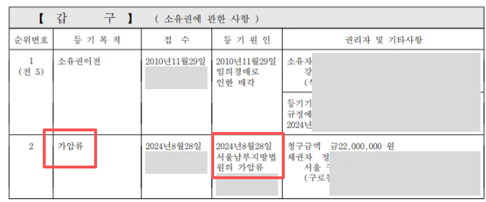 자취방 계약 등기부 등본 읽는 방법