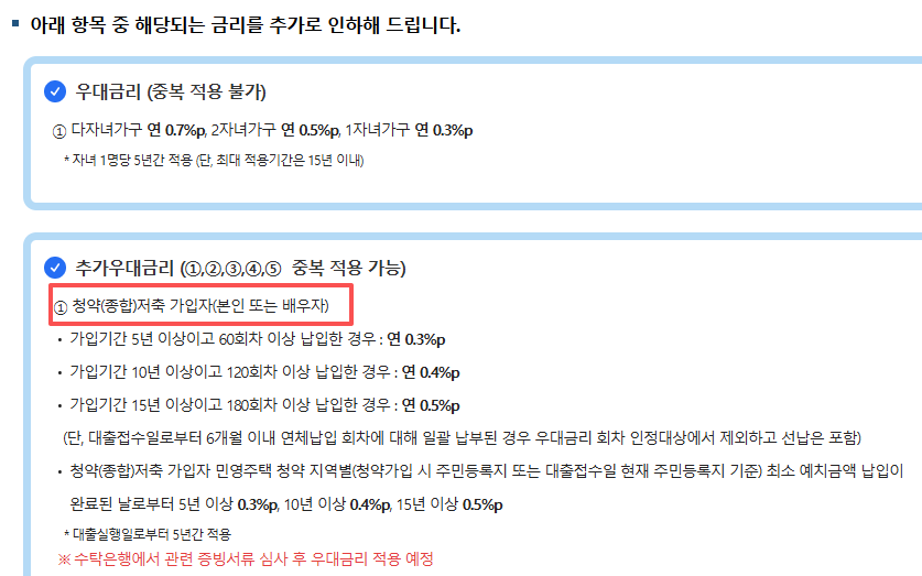 주택청약통장 해지